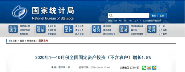 b2.2%1-10½b̽y(tng)Ӌ(sh)(j)t