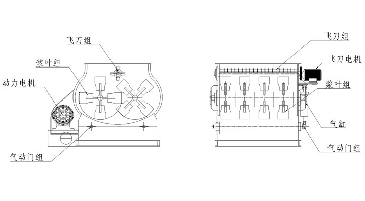 干粉砂漿攪拌機結構原理