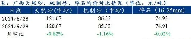 VܱӰɰʯrСʎļɰʯչ